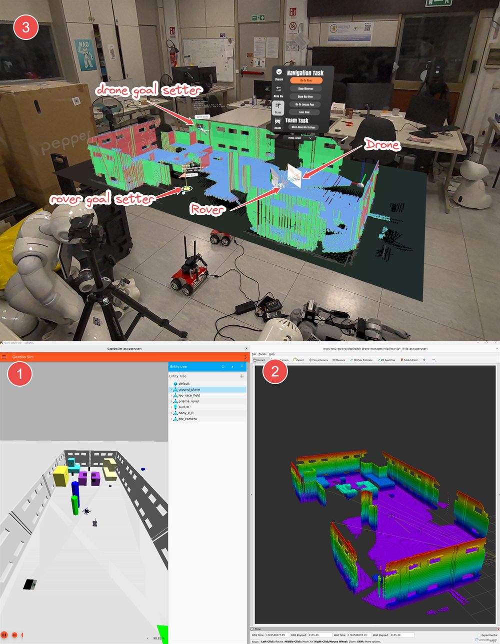 H-CoRE aerial-ground robot team represented in HORUS